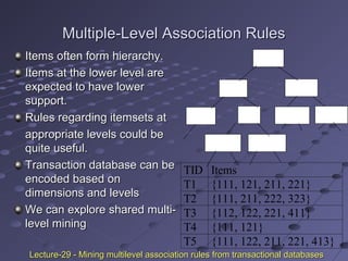 Multiple-Level Association RulesMultiple-Level Association Rules
Items often form hierarchy.Items often form hierarchy.
Items at the lower level areItems at the lower level are
expected to have lowerexpected to have lower
support.support.
Rules regarding itemsets atRules regarding itemsets at
appropriate levels could beappropriate levels could be
quite useful.quite useful.
Transaction database can beTransaction database can be
encoded based onencoded based on
dimensions and levelsdimensions and levels
We can explore shared multi-We can explore shared multi-
level mininglevel mining
Food
breadmilk
skim
SunsetFraser
2% whitewheat
TID Items
T1 {111, 121, 211, 221}
T2 {111, 211, 222, 323}
T3 {112, 122, 221, 411}
T4 {111, 121}
T5 {111, 122, 211, 221, 413}
Lecture-29 - Mining multilevel association rules from transactional databasesLecture-29 - Mining multilevel association rules from transactional databases
 