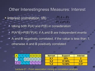 Other Interestingness Measures: InterestOther Interestingness Measures: Interest
Interest (correlation, lift)Interest (correlation, lift)

taking both P(A) and P(B) in considerationtaking both P(A) and P(B) in consideration

P(A^B)=P(B)*P(A), if A and B are independent eventsP(A^B)=P(B)*P(A), if A and B are independent events

A and B negatively correlated, if the value is less than 1;A and B negatively correlated, if the value is less than 1;
otherwise A and B positively correlatedotherwise A and B positively correlated
)()(
)(
BPAP
BAP ∧
X 1 1 1 1 0 0 0 0
Y 1 1 0 0 0 0 0 0
Z 0 1 1 1 1 1 1 1
Itemset Support Interest
X,Y 25% 2
X,Z 37.50% 0.9
Y,Z 12.50% 0.57
Lecture-31 - From association mining to correlation analysisLecture-31 - From association mining to correlation analysis
 