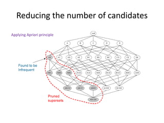 Reducing the number of candidates
Applying Apriori principle
 
