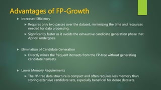 Association Rule Mining in Data Mining.pptx