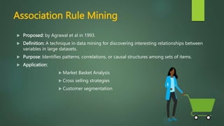 Association Rule Mining in Data Mining.pptx