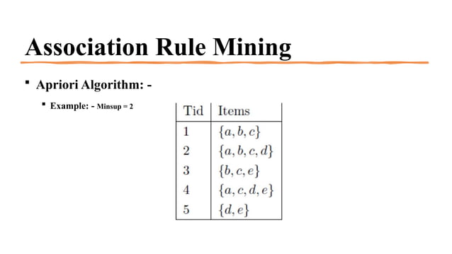 Association Rule Mining data mining.pptx