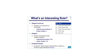 Association rules apriori algorithm | PPTX