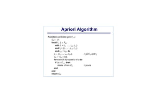 Association rules apriori algorithm | PPTX