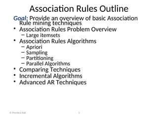 Association Rule Mining-Data Mining Task | PPT