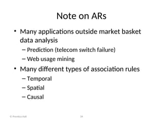 Association Rule Mining-Data Mining Task | PPT