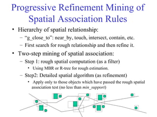 Progressive Refinement Mining of
Spatial Association Rules
• Hierarchy of spatial relationship:
– “g_close_to”: near_by, touch, intersect, contain, etc.
– First search for rough relationship and then refine it.
• Two-step mining of spatial association:
– Step 1: rough spatial computation (as a filter)
• Using MBR or R-tree for rough estimation.
– Step2: Detailed spatial algorithm (as refinement)
• Apply only to those objects which have passed the rough spatial
association test (no less than min_support)
 