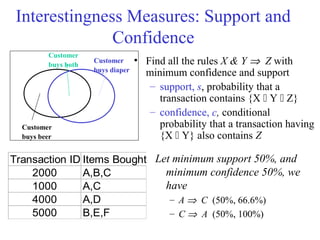 Interestingness Measures: Support and
Confidence
• Find all the rules X & Y ⇒ Z with
minimum confidence and support
– support, s, probability that a
transaction contains {X  Y  Z}
– confidence, c, conditional
probability that a transaction having
{X  Y} also contains Z
Transaction ID Items Bought
2000 A,B,C
1000 A,C
4000 A,D
5000 B,E,F
Let minimum support 50%, and
minimum confidence 50%, we
have
– A ⇒ C (50%, 66.6%)
– C ⇒ A (50%, 100%)
Customer
buys diaper
Customer
buys both
Customer
buys beer
 