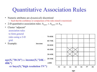 Quantitative Association Rules
age(X,”30-34”) ∧ income(X,”24K -
48K”)
⇒ buys(X,”high resolution TV”)
• Numeric attributes are dynamically discretized
– Such that the confidence or compactness of the rules mined is maximized.
• 2-D quantitative association rules: Aquan1 ∧ Aquan2 ⇒ Acat
• Cluster “adjacent”
association rules
to form general
rules using a 2-D
grid.
• Example:
 
