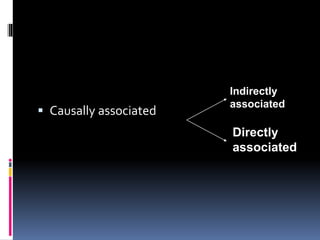  Causally associated
Indirectly
associated
Directly
associated
 