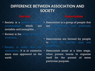 Natural Association Example Applied Sociology: Associations & Institutions.ppt