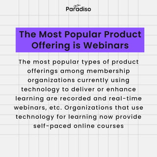 The Most Popular Product
Offering is Webinars
The most popular types of product
offerings among membership
organizations c...