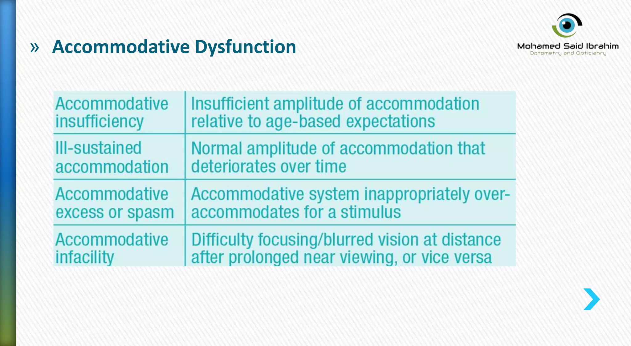 » Accommodative Dysfunction
 