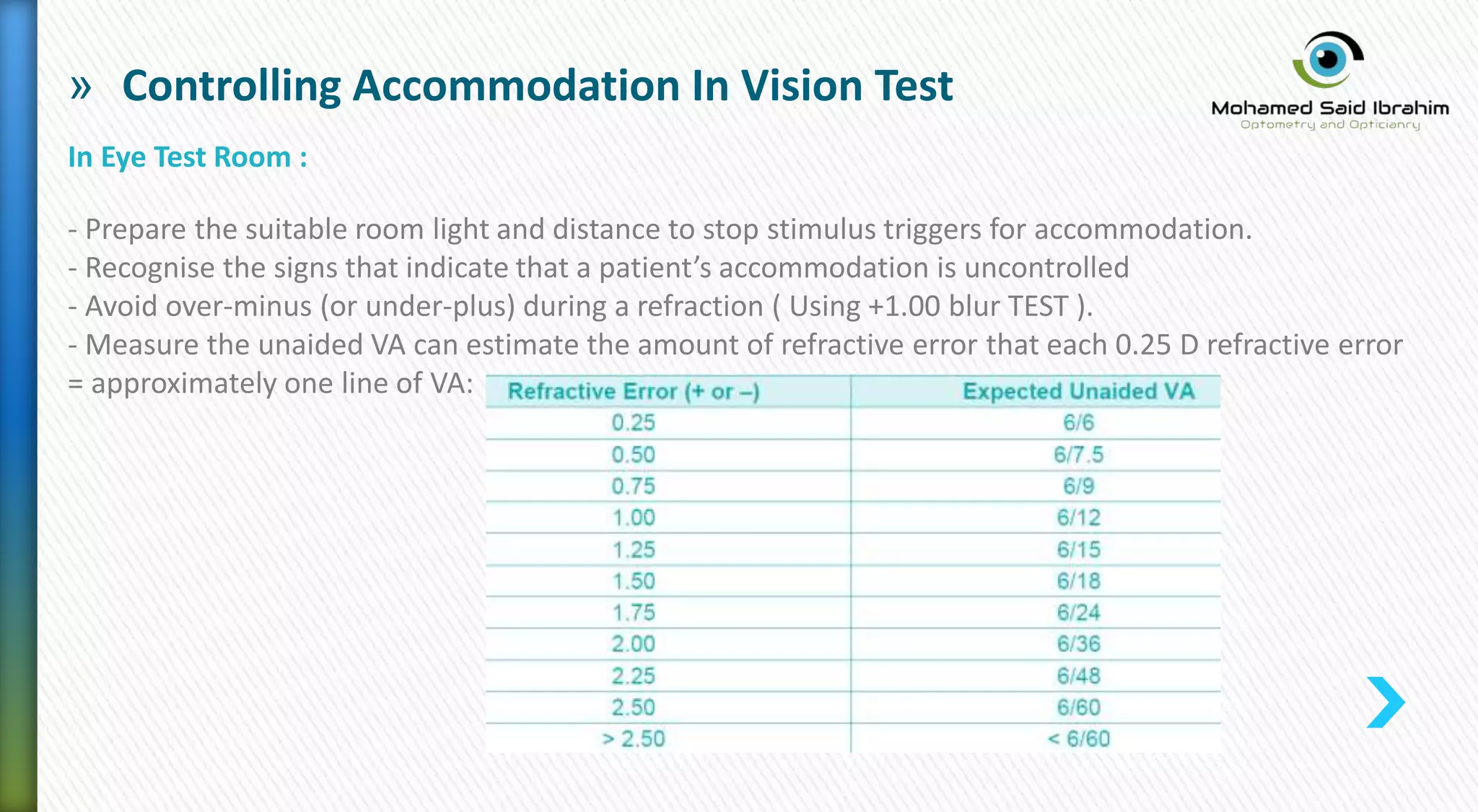 » Controlling Accommodation In Vision Test
In Eye Test Room :
- Prepare the suitable room light and distance to stop stimulus triggers for accommodation.
- Recognise the signs that indicate that a patient’s accommodation is uncontrolled
- Avoid over-minus (or under-plus) during a refraction ( Using +1.00 blur TEST ).
- Measure the unaided VA can estimate the amount of refractive error that each 0.25 D refractive error
= approximately one line of VA:
 