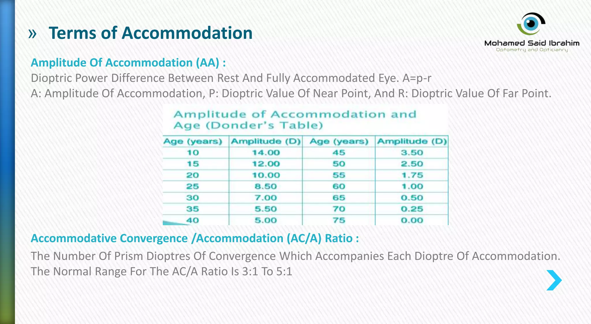 » Terms of Accommodation
Amplitude Of Accommodation (AA) :
Dioptric Power Difference Between Rest And Fully Accommodated Eye. A=p-r
A: Amplitude Of Accommodation, P: Dioptric Value Of Near Point, And R: Dioptric Value Of Far Point.
Accommodative Convergence /Accommodation (AC/A) Ratio :
The Number Of Prism Dioptres Of Convergence Which Accompanies Each Dioptre Of Accommodation.
The Normal Range For The AC/A Ratio Is 3:1 To 5:1
 