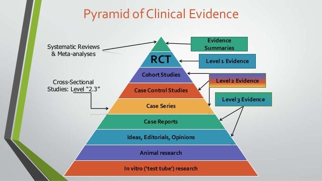 Case control studies