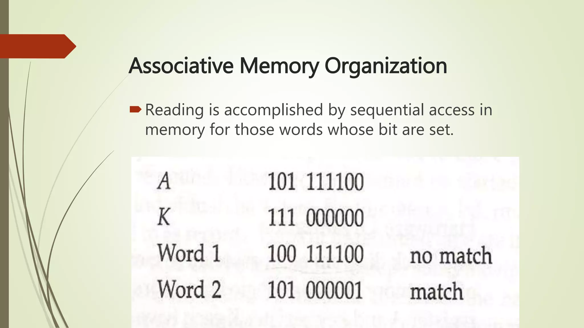 Associative Memory Organization
Reading is accomplished by sequential access in
memory for those words whose bit are set.
 