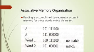 Associative memory 14208 | PPTX