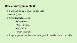 Role of nitrogen in plant
 Major substance in plants next to water
 Building blocks
 Constituent element of
Chlorophyll
Cytochromes
Alkaloids
Many vitamins
 Plays important role in metabolism, growth reproduction and heredity.
6
 