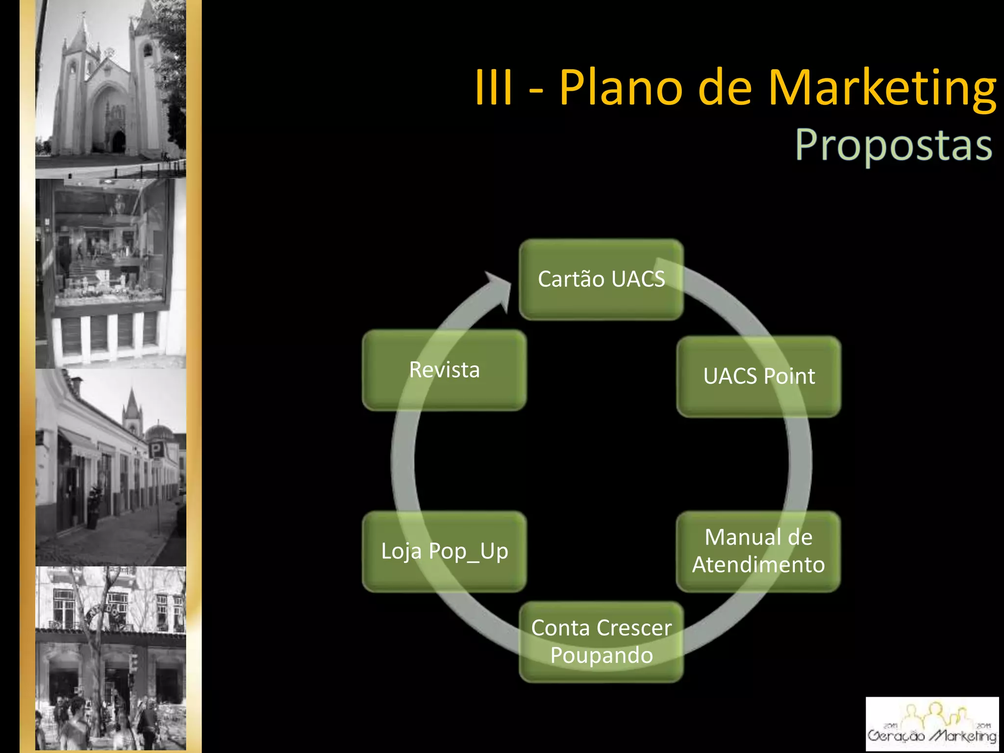 Cartão UACS
UACS Point
Manual de
Atendimento
Conta Crescer
Poupando
Loja Pop_Up
Revista
III - Plano de Marketing
 