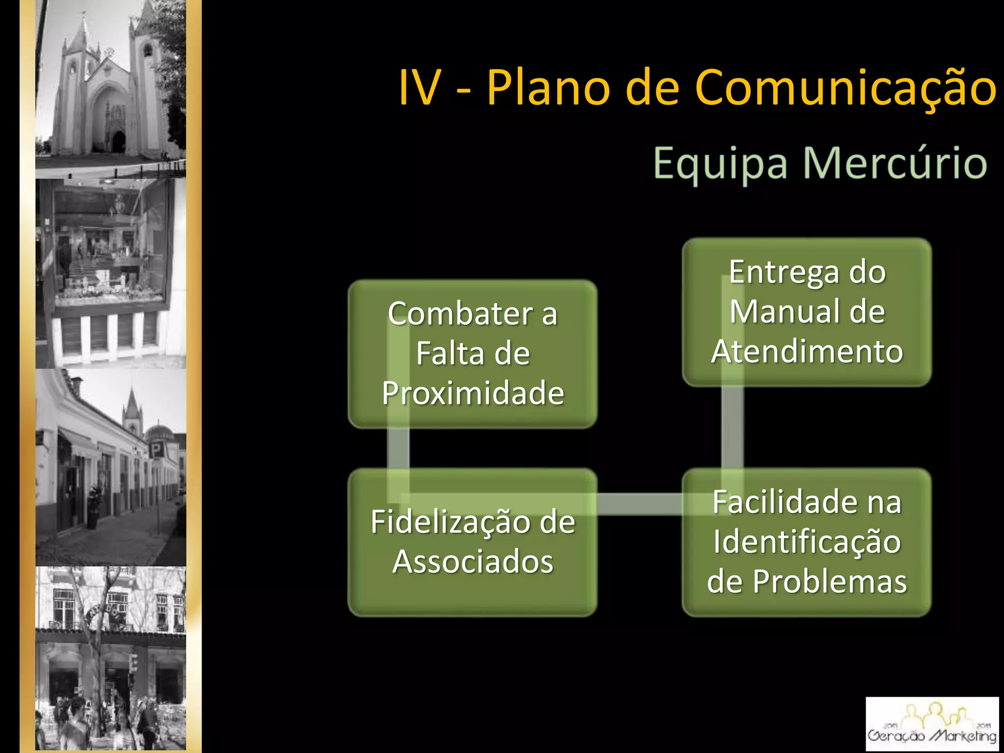 Combater a
Falta de
Proximidade
Fidelização de
Associados
Facilidade na
Identificação
de Problemas
Entrega do
Manual de
Atendimento
IV - Plano de Comunicação
 