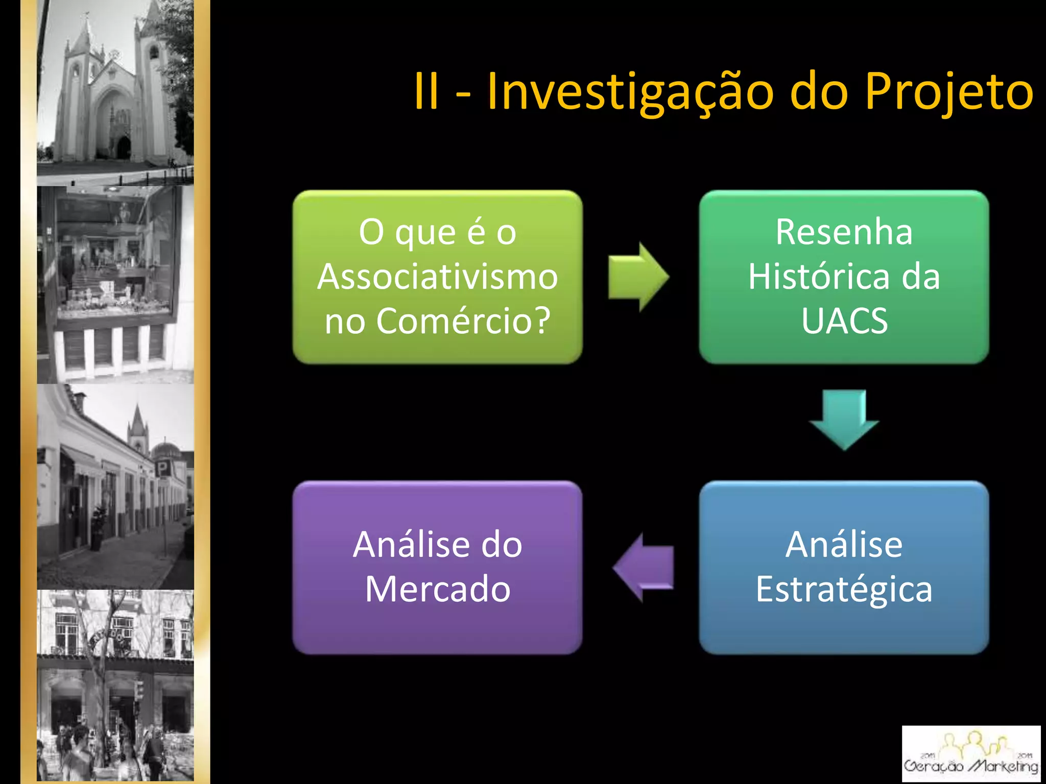 II - Investigação do Projeto
O que é o
Associativismo
no Comércio?
Resenha
Histórica da
UACS
Análise
Estratégica
Análise do
Mercado
 