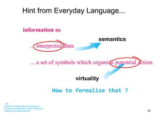 Hint from Everyday Language... virtuality information as  ... interpreted data  ... a set of symbols which organize potential action  semantics How to formalize that ? 