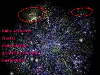 internet hubs, scale-free   hierarchical fractal deterministic growth by causality 