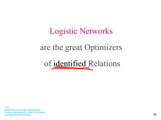 Logistic  Networks Logistic Networks  are the great Optimizers  of  identified  Relations 