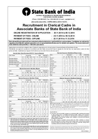 CENTRAL RECRUITMENT & PROMOTION DEPARTMENT, 
CORPORATE CENTRE, MUMBAI 
(Phone : 022-2282 0427; Fax : 022-2282 0411; E-mail : crpd@sbi.co.in) 
(Advertisement No. CRPD/ABCL/2014-15/07) 
Recruitment in Clerical Cadre in 
Associate Banks of State Bank of India 
ONLINE REGISTRATION OF APPLICATION : 20.11.2014 to 09.12.2014 
PAYMENT OF FEES - ONLINE : 20.11.2014 to 09.12.2014 
PAYMENT OF FEES - OFFLINE : 22.11.2014 to 11.12.2014 
Recruitment Examination will be conducted online tentatively in Jan/Feb 2015 on various dates. Candidates are advised to 
regularly check Bank's website www.sbi.co.in or www.statebankofindia.com for details and updates. The examination will 
be as detailed under pointNo. 5 - Selection procedure. 
Applications are invited fromeligible IndianCitizens for appointment in clerical cadre inAssociate Banks of StateBank of India. 
Candidates can apply for vacancies in one Bank and one State only and will have to appear for the test from an examination centre for that 
particular State.Candidates can appear for the test only once under this recruitment project. 
State-wise Vancancies in State Bank of Bikaner & Jaipur 
State Categorywise PWD Exservicemen 
SC ST OBC GEN Total VI HI OH XS DXS 
Rajasthan 141 108 166 415 830 9 27 8 83 37 
Gujrat 1 4 8 15 28 1 1 1 3 1 
Tamilnadu 3 5 12 20 2 
Andhra Pradesh 2 1 3 6 12 1 
Telangana 2 1 3 6 12 1 
Karnataka 2 2 5 9 1 
Madhya Pradesh 1 1 2 
Uttar Pradesh 2 3 6 11 1 
Haryana 1 2 6 9 1 
Punjab 1 1 4 6 
Orissa 1 1 2 4 
Maharashtra 4 4 12 27 47 1 1 1 4 2 
Bihar 2 2 6 10 1 
Total 162 120 207 511 1000 11 29 10 98 40 
State-wise Vancancies in State Bank of Hyderabad 
State Categorywise PWD Exservicemen 
SC ST OBC GEN Total VI HI OH XS DXS 
Andra Pradesh 38 17 65 120 240 2 2 2 24 11 
Delhi 1 1 3 5 10 1 
Goa 1 4 5 
Gujrat 2 1 2 5 
Haryana 1 2 2 5 
Karnakata 33 27 56 104 220 2 2 2 21 9 
Kerala 3 9 8 20 1 1 
Madhya Pradesh 1 1 0 3 5 
Maharashtra 47 74 204 250 575 5 5 5 47 21 
Orissa 2 4 2 7 15 1 1 
Tamilnadu 17 1 24 48 90 1 1 1 9 4 
Telangana 160 70 270 500 1000 10 10 10 100 45 
Uttar Pradesh 1 2 2 5 
West Bengal 1 2 2 5 
Total 305 197 641 1057 2200 20 20 20 204 92 
Associate Banks Clerical Recruitment (2014-15) : Vacancies (Bankwise) 
Name of Bank Categorywise PWD Exservicemen 
SC ST OBC GEN Total VI HI OH XS DXS 
116 50 196 363 725 7 8 7 72 33 
307 26 271 596 1200 12 22 13 240 54 
158 20 348 774 1300 13 12 14 130 58 
162 120 207 511 1000 11 29 10 98 40 
305 197 641 1057 2200 20 20 20 204 92 
1048 413 1663 3301 6425 63 91 64 744 277 
State Bank of Mysore 
State Bank of Patiala 
State Bank of Travancore 
State Bank of Bikaner & Jaipur 
State Bank of Hyderabad 
TOTAL 
State-wise Vancancies in State Bank of Mysore 
State Categorywise PWD 
Exservicemen 
SC ST OBC GEN Total VI HI OH XS DXS 
116 50 196 363 725 7 8 7 72 33 
TOTAL 116 50 196 363 725 7 8 7 72 33 
State-wise Vancancies in State Bank of Patiala 
Karnataka 
State Categorywise PWD Exservicemen 
SC ST OBC GEN Total VI HI OH XS DXS 
Dadra & Nagar Haveli 1 2 3 
Gujrat 1 2 4 7 1 
Himachal Pradesh 23 11 18 48 100 1 2 1 13 5 
Haryana 24 54 72 150 2 3 2 22 8 
J & K 1 2 4 7 1 
Karnataka 1 2 3 6 1 
Maharashtra 1 12 5 12 30 1 4 1 
Punjab 255 185 440 880 9 17 9 196 40 
Tamil Nadu 1 2 4 7 1 
Uttrakhand 2 1 7 10 1 
TOTAL 
307 26 271 596 1200 12 22 13 240 54 
State-wise Vancancies in State Bank of Travancore 
State Categorywise PWD Exservicemen 
SC ST OBC GEN Total VI HI OH XS DXS 
Andhra Pradesh 5 2 8 15 30 1 3 1 
Delhi 4 2 8 16 30 1 1 3 1 
Goa 2 2 
Karnataka 10 4 16 30 60 1 1 1 6 3 
Kerala 95 9 255 587 946 9 9 9 95 43 
Madhya Pradesh 1 1 2 4 
Orissa 2 2 
Tamil Nadu 42 2 59 117 220 2 2 2 22 10 
Uttar Pradesh 1 2 3 6 1 
Total 158 20 348 774 1300 13 12 14 130 58 
(1) RESERVATION FOR PWD/XS/DXS IS HORIZONTAL RESERVATION AND INCLUDED IN 
THE VACANCIES OF VARIOUS PARENT CATEGORIES. PWD ccandidates applying for 
Banks in states where vacancies are not reserved for them will be eligible for upper age 
relaxation as available to PWD candidates. XS candidates applying for Banks in states 
where vacancies are not reserved for them will be eligible for age relaxation applicable 
to their parent category (SC/ST/OBC)only. 
(2) 4.5%of the total vacancies are reserved for Disabled Ex-servicemen and dependents of 
Servicemen killed in action, clubbed together. First priority in thematter of appointment 
will be given to the Disabled Ex-Servicemen and second priority will be given to 
dependents of defence personnel killed in action or severely disabled (with over 50% 
disability attributable to defence services). 
Abbreviations stand for: 
Gen - General Category; SC - Scheduled Caste, ST - Scheduled 
Tribe; OBC - Other Backward Classes; PWD - Person with Disability; VI - Visually Impaired; 
HI - Hearing Impaired; OH - Orthopedically Handicapped; XS - Ex-Serviceman; DXS - 
Disabled - Ex- Serviceman (Dependent of Ex-servicemen). 
The reservation under various categories will be as per prevailing government guidelines. 
....................................................................................................................................................... 
ImportantNote:- 
(i) Vacancies reserved for OBC category are available to OBC candidates belonging 
to ''Non-creamy layer''. Candidates belonging to OBC category but coming in 
''CREAMY LAYER'', are not entitled for any relaxation/ reservation available to 
OBC category. They should indicate their category as General OR General 
(OH/VH/HI) as applicable. 
(ii) The OBC category candidate should submit the OBC certificate on format 
prescribed by Govt. of India, having “Non-Creamy Layer'' clause issued during 
period 01.04.2014 to the date of interview, if called for interview, failing which 
candidateswill not be allowed to appear in the interview. 
....................................................................................................................................................... 
The above vacancies are provisional and may vary according to the actual requirement of 
theBank(s).Merit listwill be drawn up Bank-wise, State-wise,Category-wise. The vacancies 
of reserved category candidates are inclusive ofBack-log/unfilled vacancies, if any. 
(Contd. on next page...) 
 