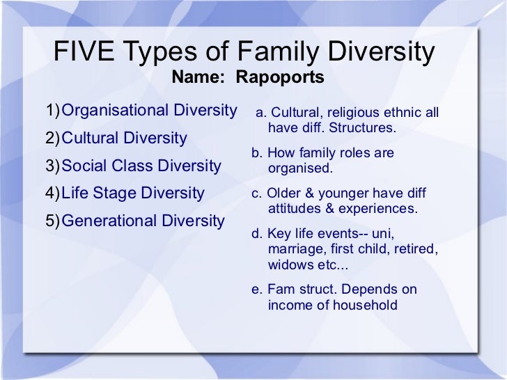 Kinds of sociology