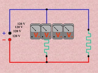 V
120 V
V
120 V
V
120 V V
120 V
 