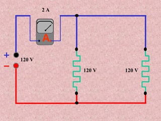 A
2 A
120 V
120 V 120 V
 