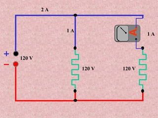 2 A
120 V
120 V 120 V
1 A
A
1 A
 