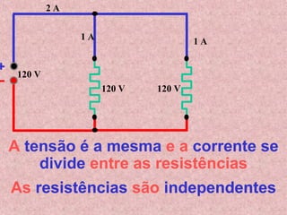 2 A
120 V
120 V 120 V
1 A 1 A
A tensão é a mesma e a corrente se
divide entre as resistências
As resistências são independentes
 