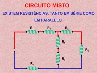 EXISTEM RESISTÊNCIAS, TANTO EM SÉRIE COMO
EM PARALELO.
CIRCUITO MISTO
R1 R2 R3
R4
R5
R6
R7
 