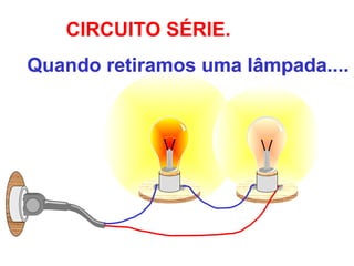 CIRCUITO SÉRIE.
Quando retiramos uma lâmpada....
 