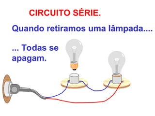 CIRCUITO SÉRIE.
Quando retiramos uma lâmpada....
... Todas se
apagam.
 