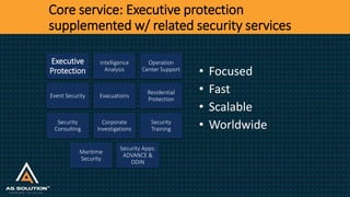Core service: Executive protection
supplemented w/ related security services
Executive
Protection
Intelligence
Analysis
Operation
Center Support
Event Security Evacuations
Residential
Protection
Security
Consulting
Corporate
Investigations
Security
Training
Maritime
Security
Security Apps:
ADVANCE &
ODIN
• Focused
• Fast
• Scalable
• Worldwide
 