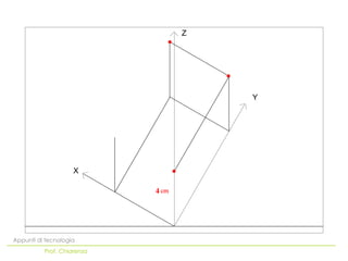 Z




                                    Y




                    X

                            4




Appunti di tecnologia
          Prof. Chiarenza
 