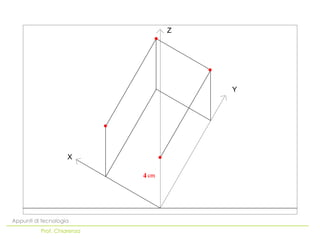 Z




                                    Y




                    X

                            4




Appunti di tecnologia
          Prof. Chiarenza
 