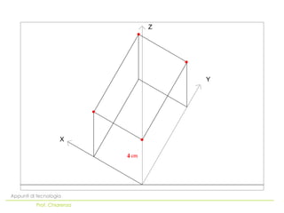 Z




                                    Y




                    X

                            4




Appunti di tecnologia
          Prof. Chiarenza
 