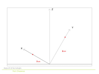 Z




                                        Y




                    X
                                    8



                            5

Appunti di tecnologia
          Prof. Chiarenza
 