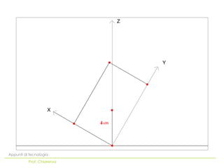 Z




                                    Y




                    X

                            4




Appunti di tecnologia
          Prof. Chiarenza
 
