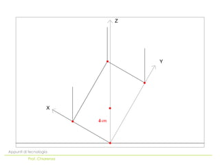Z




                                    Y




                    X

                            4




Appunti di tecnologia
          Prof. Chiarenza
 