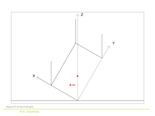 Z




                                    Y




                    X

                            4




Appunti di tecnologia
          Prof. Chiarenza
 