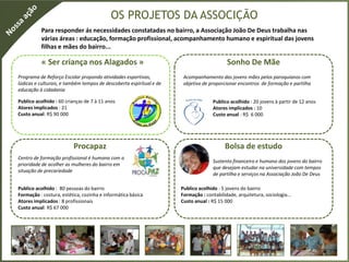 Publico acolhido : 60 crianças de 7 à 11 anos
Atores implicados : 21
Custo anual: R$ 90 000
Centro de formação profissional é humana com a
prioridade de acolher as mulheres do bairro em
situação de precariedade
« Ser criança nos Alagados »
Programa de Reforço Escolar propondo atividades esportivas,
lúdicas e culturais, e também tempos de descoberta espiritual e de
educação à cidadania
Procapaz
Publico acolhido : 80 pessoas do bairro
Formação : costura, estética, cozinha e informática básica
Atores implicados : 8 profissionais
Custo anual: R$ 67 000
OS PROJETOS DA ASSOCIÇÃO
Para responder ás necessidades constatadas no bairro, a Associação João De Deus trabalha nas
várias áreas : educação, formação profissional, acompanhamento humano e espiritual das jovens
filhas e mães do bairro...
Publico acolhido : 5 jovens do bairro
Formação : contabilidade, arquitetura, sociologia...
Custo anual : R$ 15 000
Sustento financeiro e humano dos jovens do bairro
que desejam estudar na universidade com tempos
de partilha e serviços na Associação João De Deus
Bolsa de estudo
Sonho De Mãe
Acompanhamento das jovens mães pelos paroquianos com
objetivo de proporcionar encontros de formação e partilha
Publico acolhido : 20 jovens à partir de 12 anos
Atores implicados : 10
Custo anual : R$ 6 000
 
