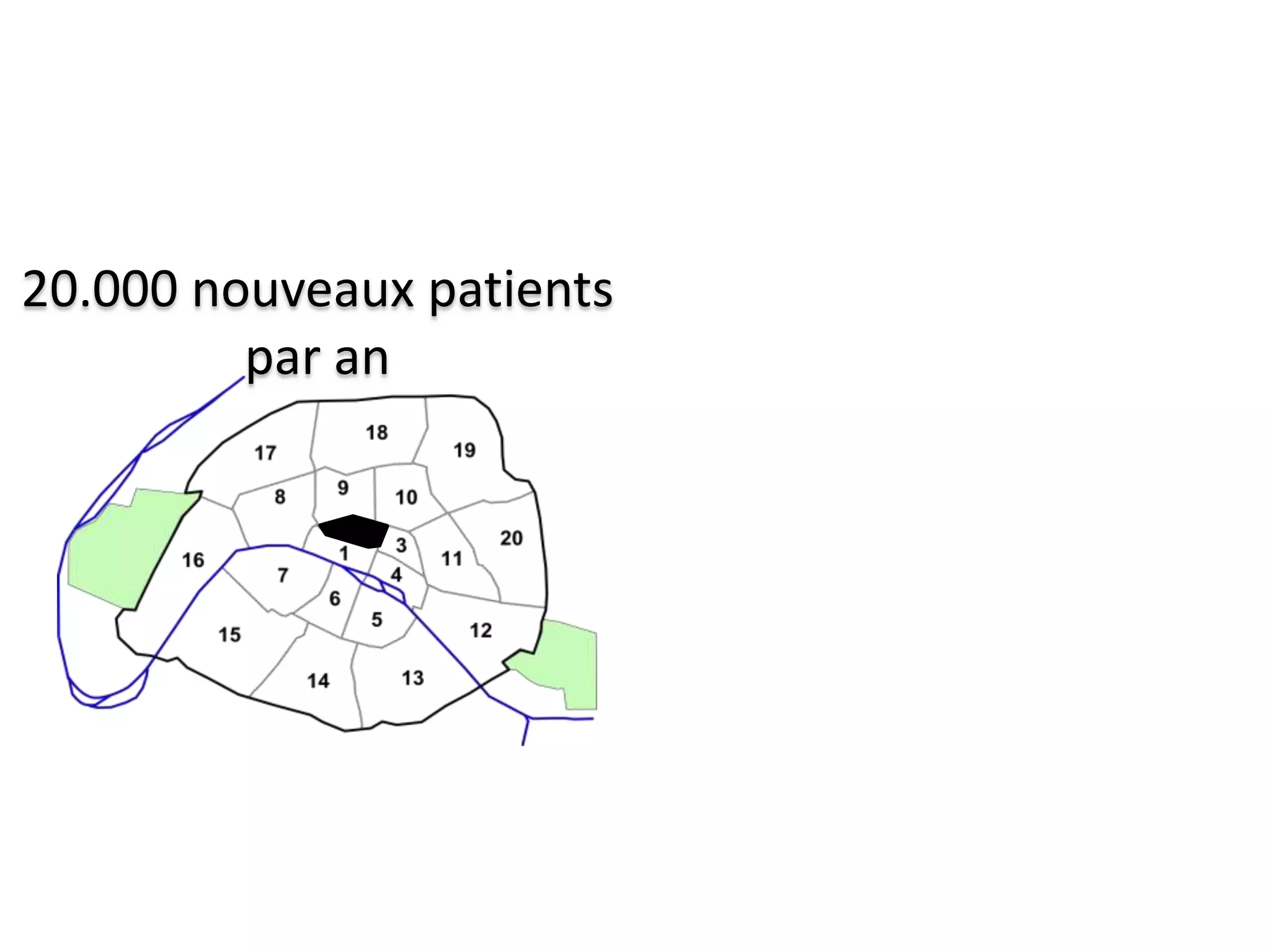20.000 nouveaux patients
         par an
 