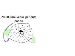 20.000 nouveaux patients
         par an
 