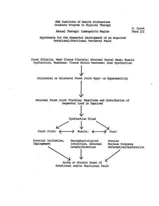 Assorted handouts #2